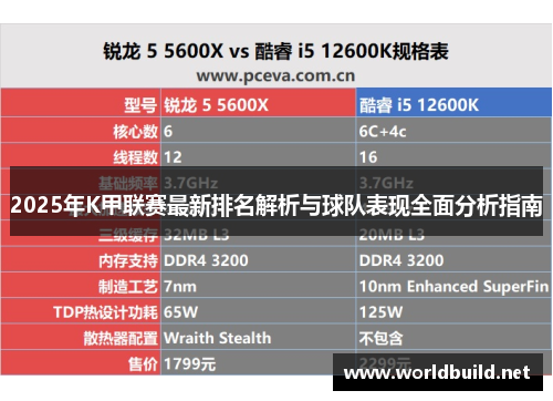 2025年K甲联赛最新排名解析与球队表现全面分析指南