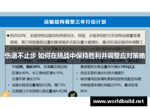 伤退不止步 如何在挑战中保持胜利并调整应对策略