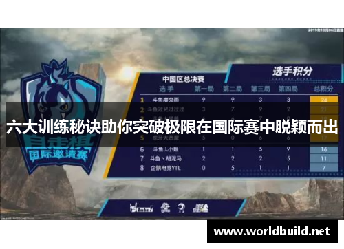 六大训练秘诀助你突破极限在国际赛中脱颖而出