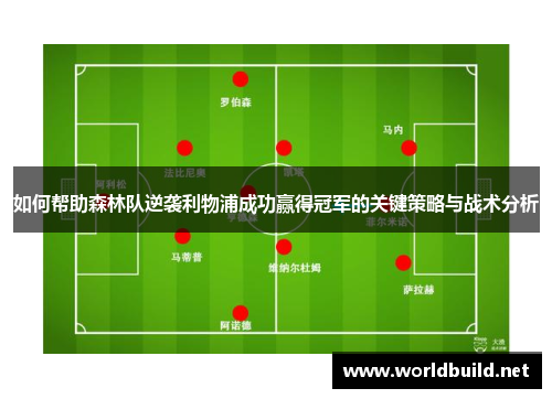 如何帮助森林队逆袭利物浦成功赢得冠军的关键策略与战术分析