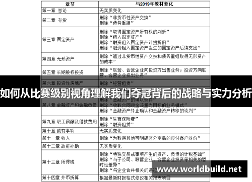 如何从比赛级别视角理解我们夺冠背后的战略与实力分析