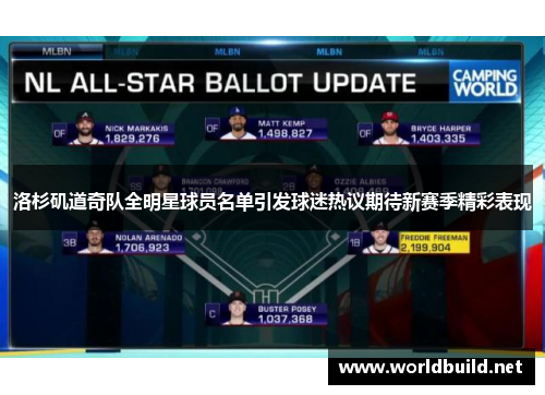 洛杉矶道奇队全明星球员名单引发球迷热议期待新赛季精彩表现