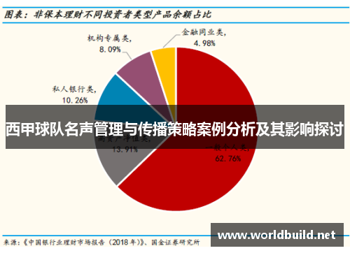 西甲球队名声管理与传播策略案例分析及其影响探讨 西甲球队名声管理与传播策略案例分析及其影响探讨