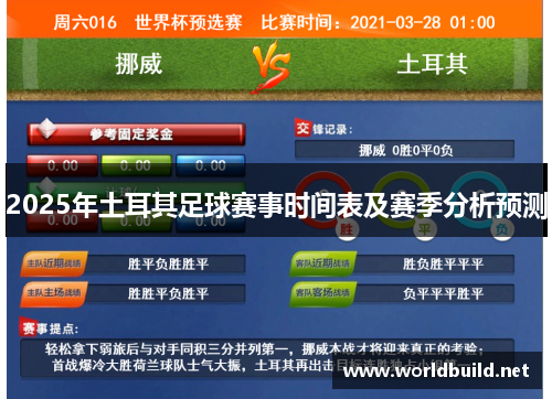 2025年土耳其足球赛事时间表及赛季分析预测